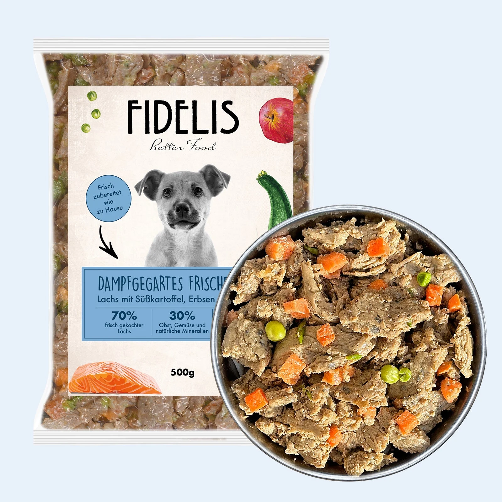 Offizielles Fidelis-Produktbild