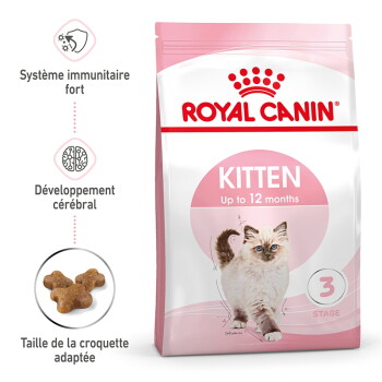 Offizielles Produktfoto: ROYAL CANIN Kitten