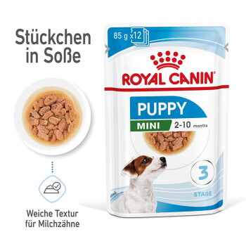 Offizielles Produktfoto: ROYAL CANIN Mini Puppy